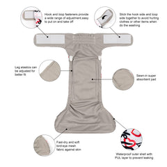 CuteBone extérieur imperméable protégeant tapis et canapés des éventuelles fuites.