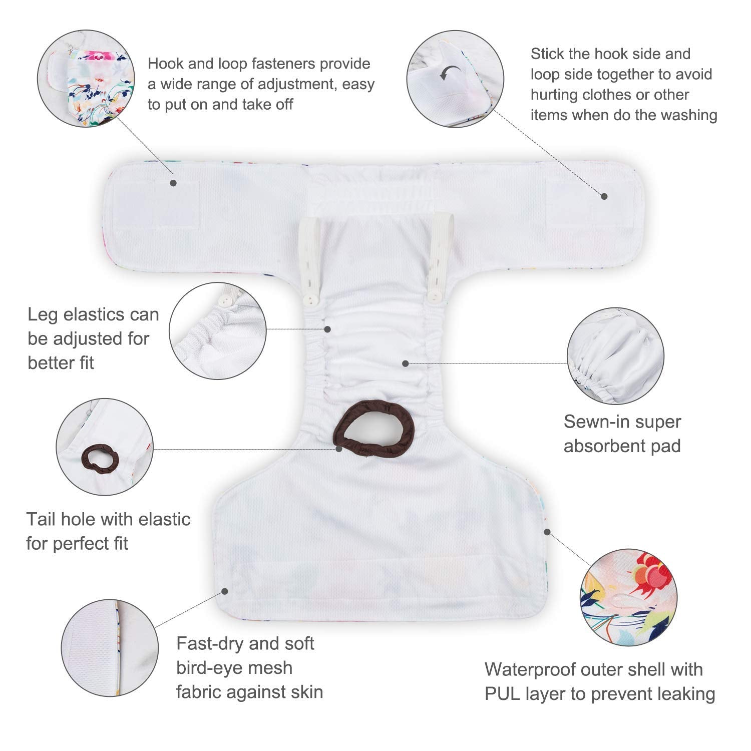 CuteBone exterieur-impermeable - protection contre les fuites