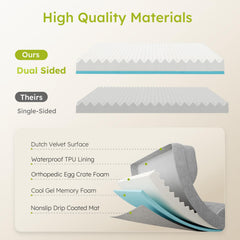 CWAWZ lit grand impermeable en TPU protege le matelas des liquides