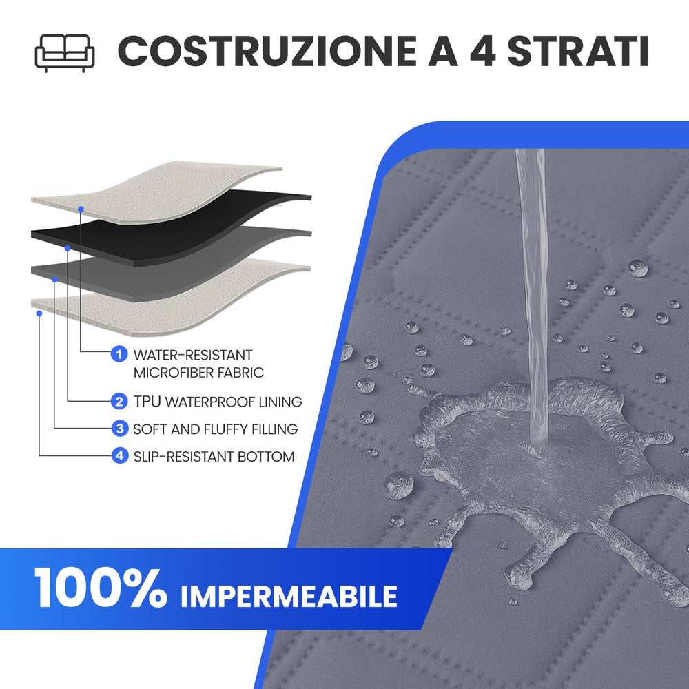 Base anti-glisse CYCMACO avec motif patte pour stabilité.
