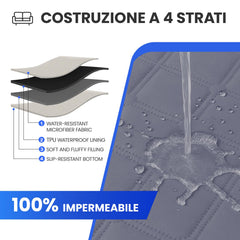 Base anti-glisse CYCMACO avec motif patte pour stabilité.