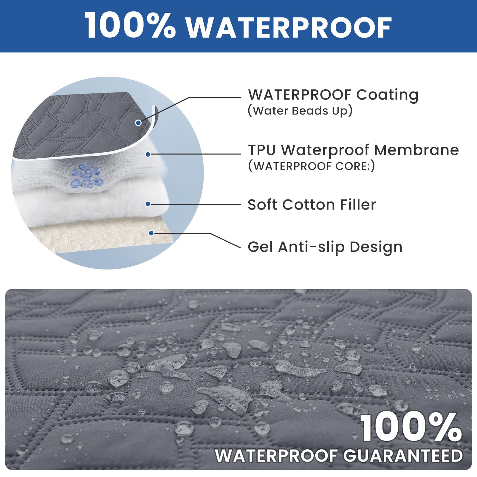 CYCMACO Base anti-glissement avec empreintes pattes pour meuble stable.