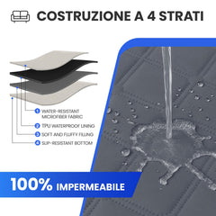 CYCMACO dos anti-glisse avec empreintes de patte pour maintien sans glisse.