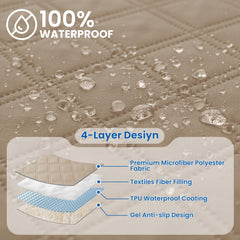 CYCMACO drap chien impermable anti derapant stabilise l animal sur le lit