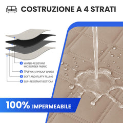 CYCMACO drap canape anti-derapant avec empreinte patte pour stabilité.