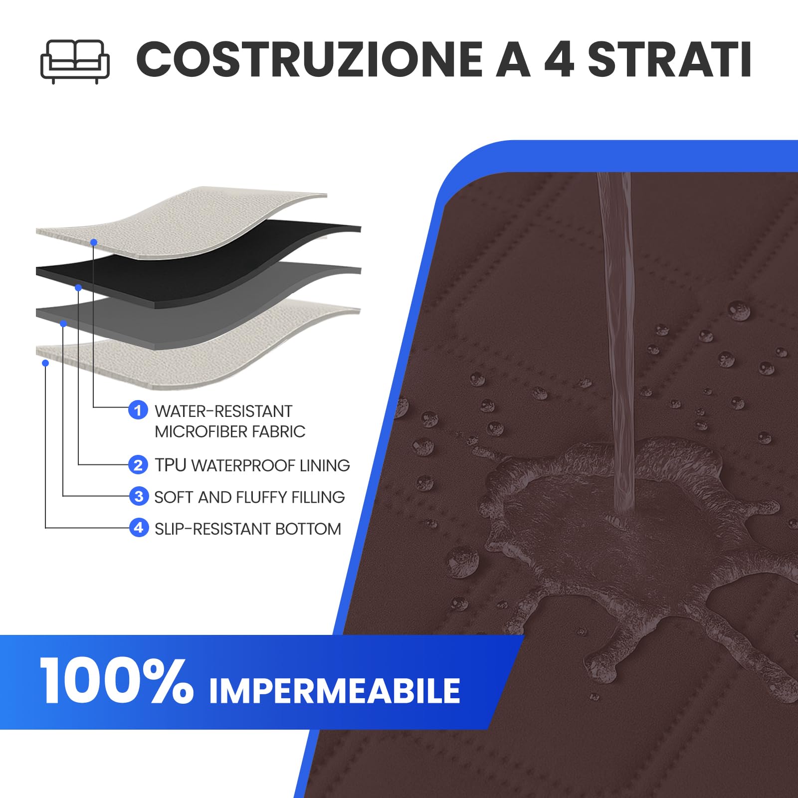 CYCMACO base antiderrapante empreinte patte empêche le glissement
