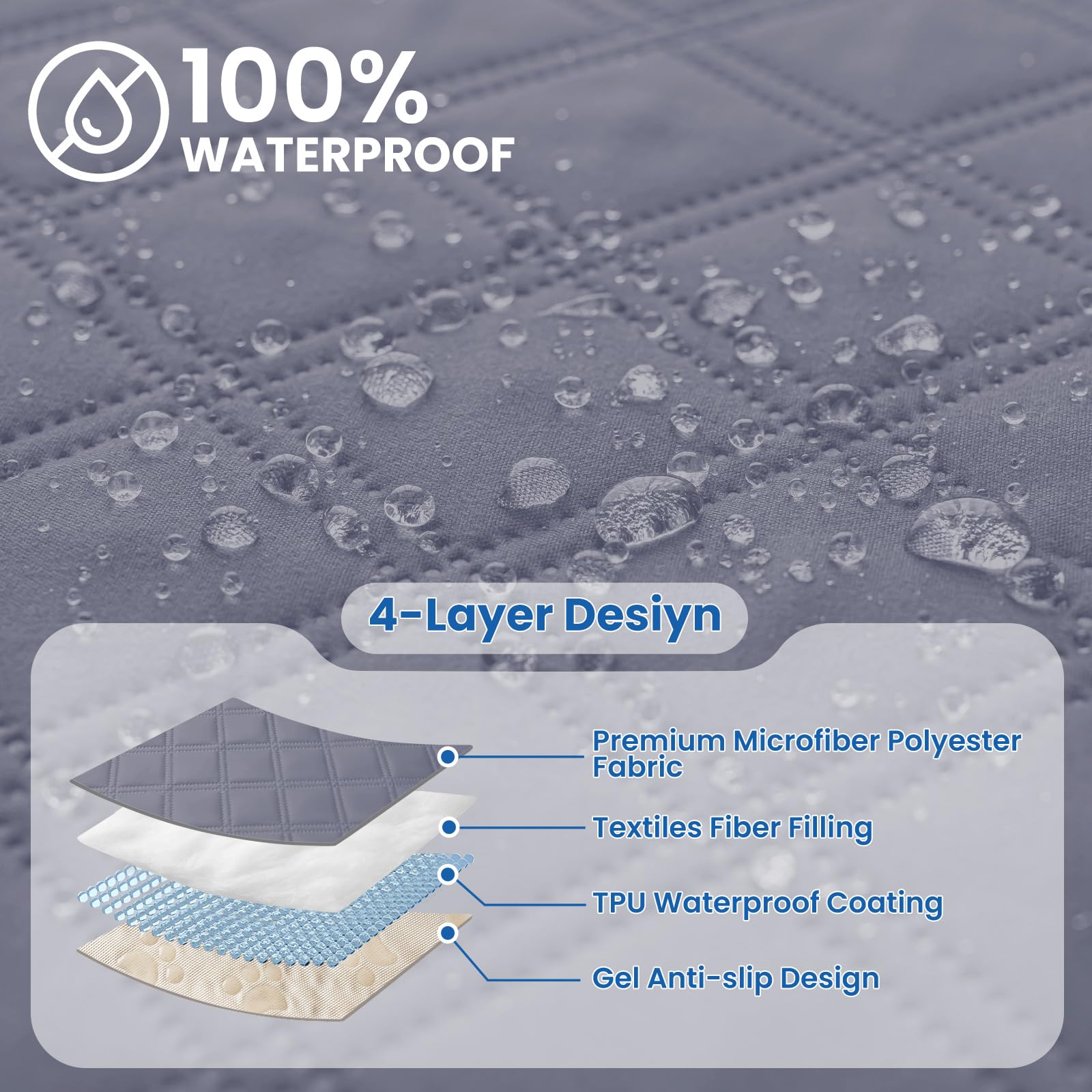 CYCMACO Housse protectrice pour meubles chiens et chats – surfaces propres et sèches.