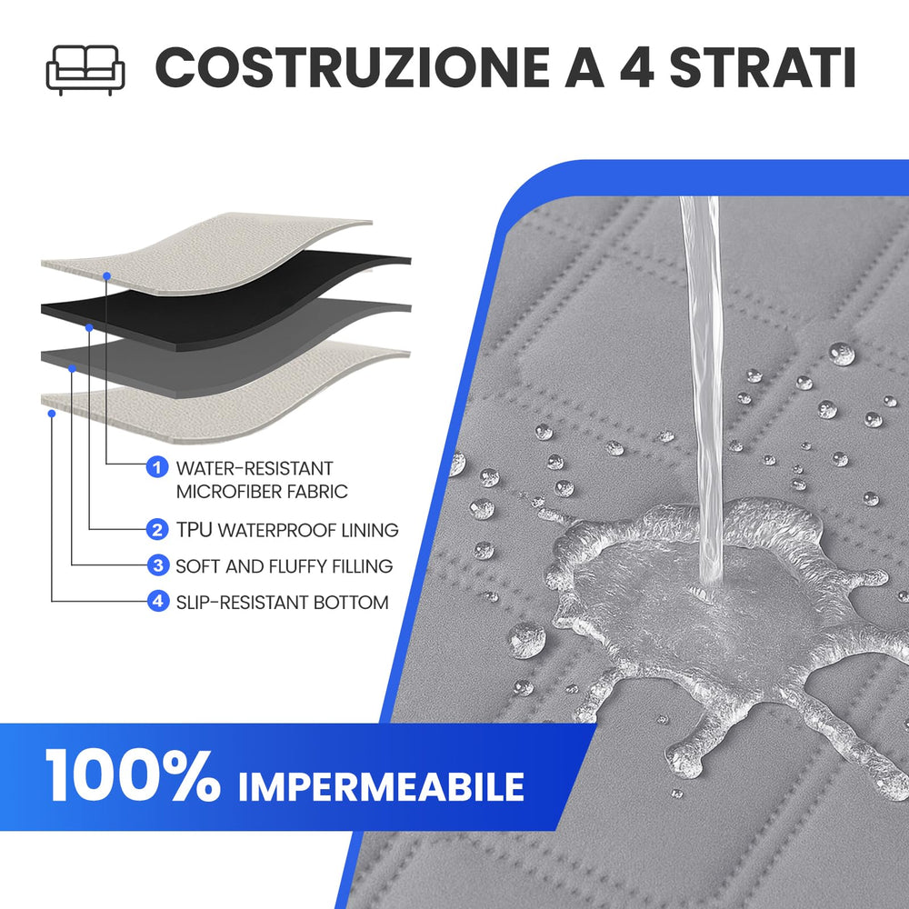 CYCMACO protection 4 couches-imperméable bloque liquides et taches.