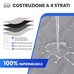 CYCMACO protection 4 couches-imperméable bloque liquides et taches.