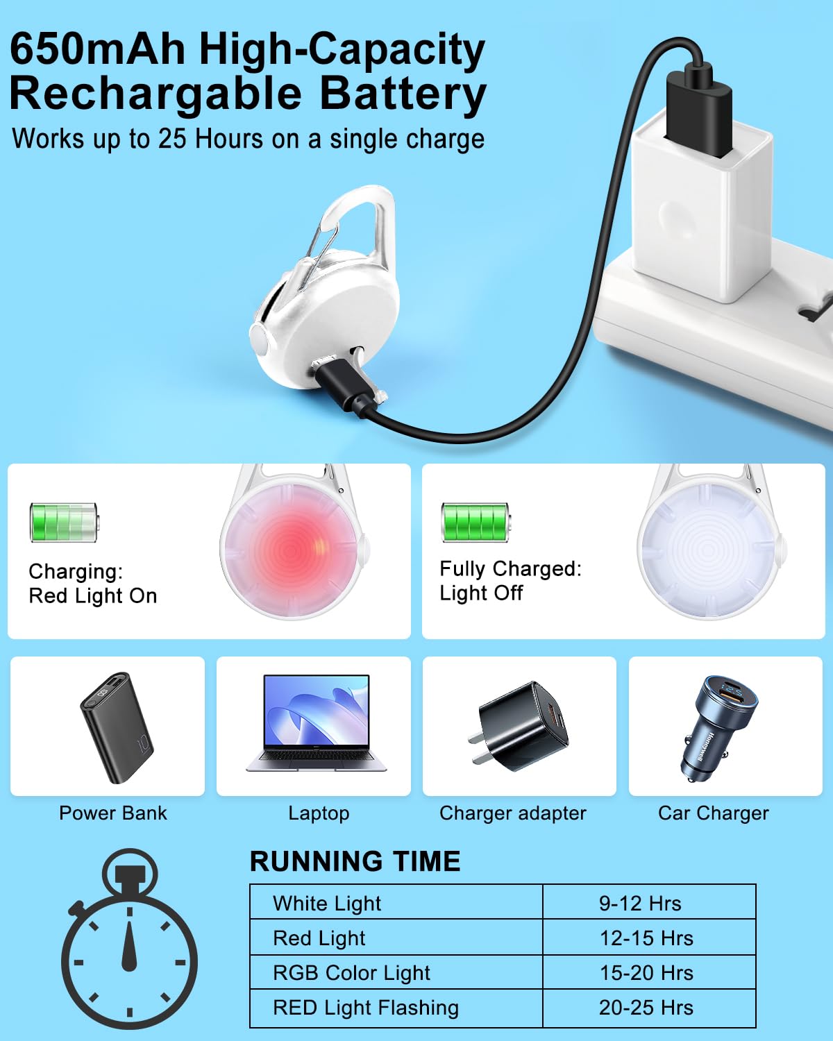 DAAMENT lampe collier IP67 imperméable pour promenades sous pluie ou neige