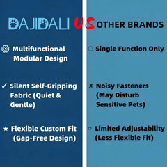 DAJIDALI ajustement modulaire poitrine et dos précis.