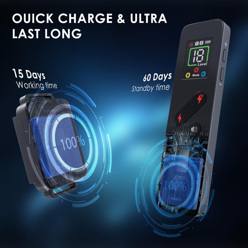 Recharge rapide Type-C pour le système Dali Energy Cat