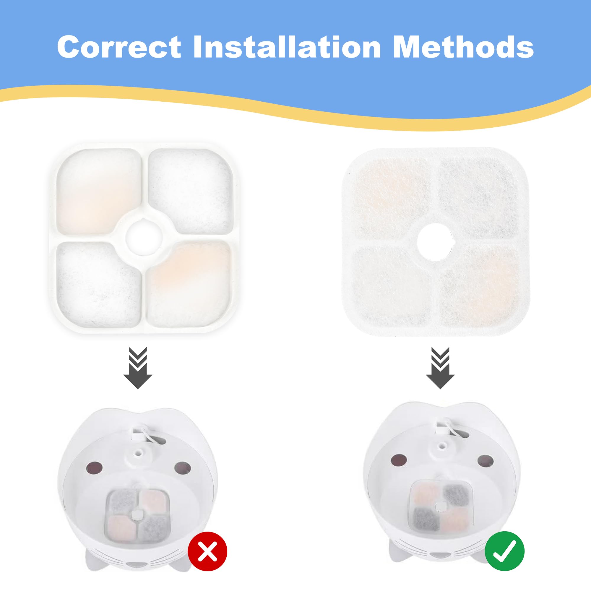Cartouches filtre fontaine chat Daoxuan, compatibles PIXI et remplacement pratique.