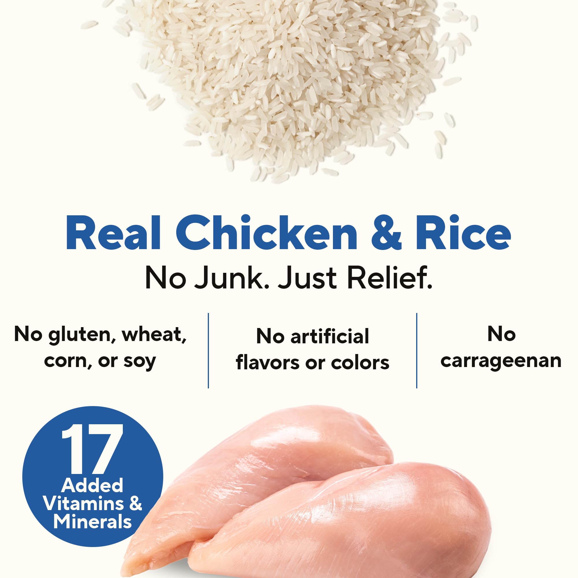 Dave's Pet Food Bland Diet – formule à ingrédients limités avec poulet et riz.