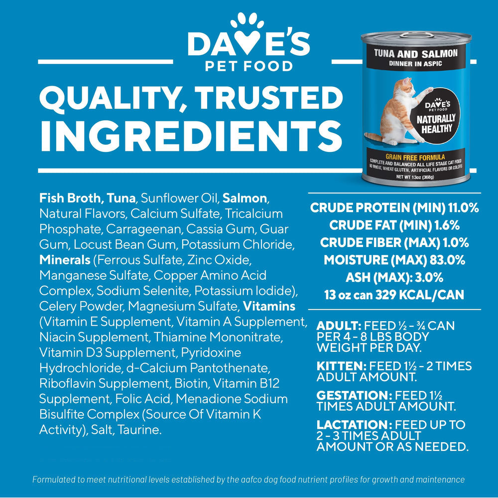 Dave's Pet Food – étiquette et ouverture de boîte, présentation pratique.