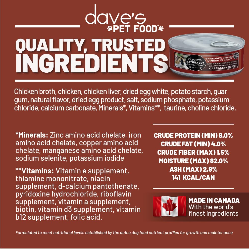 Dave's Pet Food - emballage sans gluten et sans blé.
