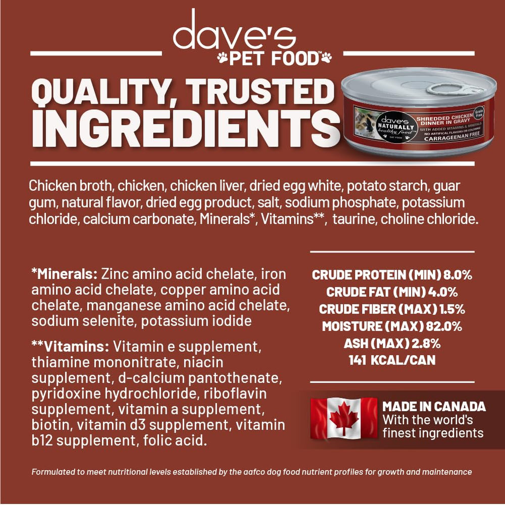 Dave's Pet Food - emballage sans gluten et sans blé.