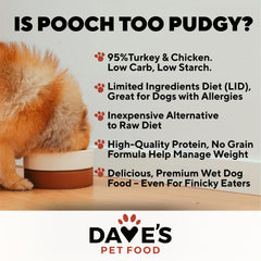Dave's Pet Food – chien savourant la conserve, goût apprécié.