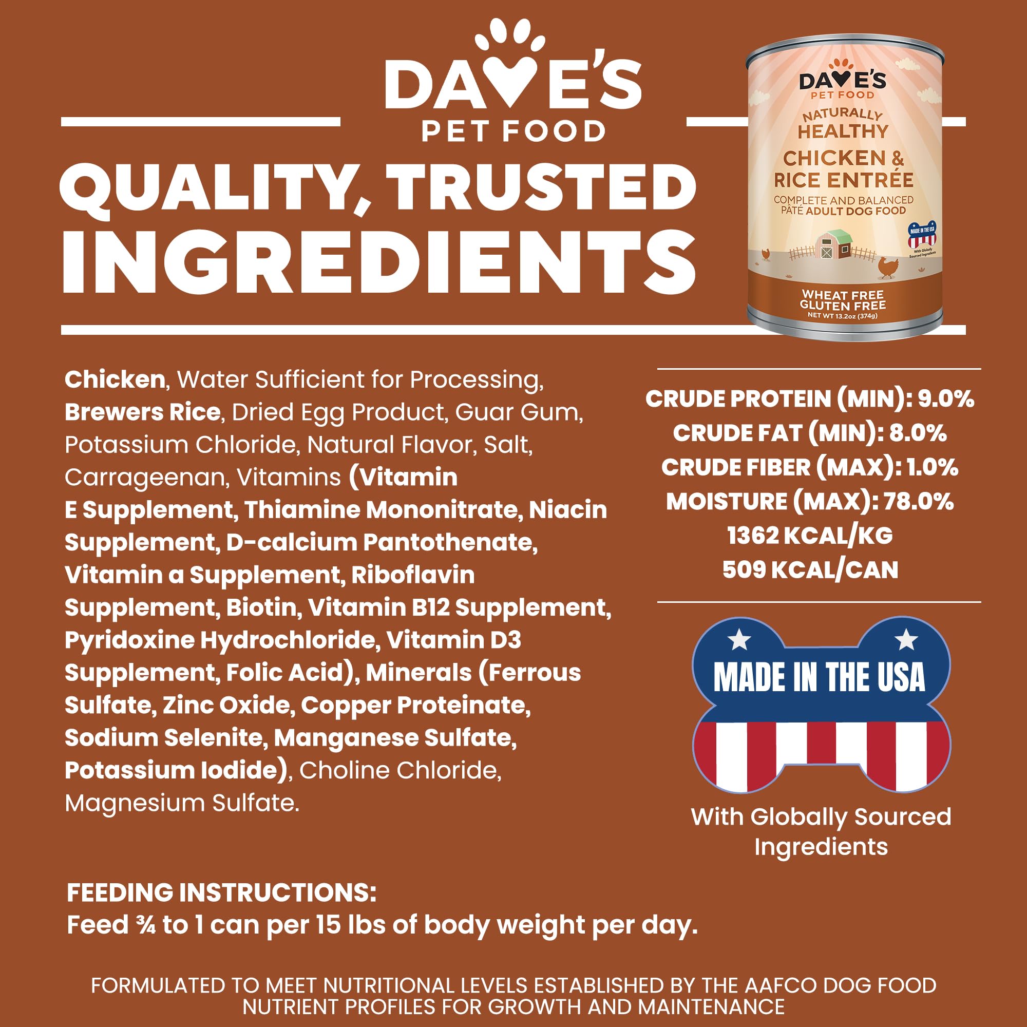 Topper pratique pour repas secs, Dave's Pet Food complète le bol.