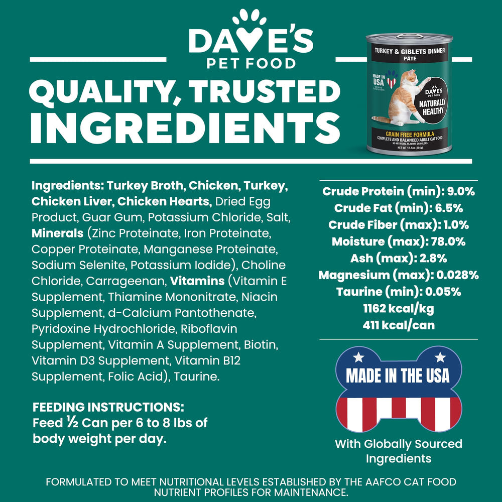 Dave's Pet Food fabriqué aux États-Unis, contrôle qualité et traçabilité.