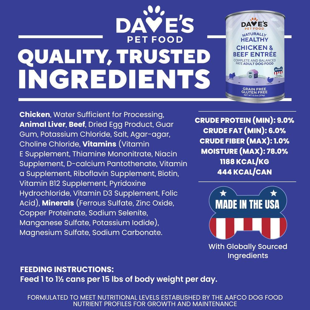 Garniture sur croquettes avec Dave's Pet Food, variété de saveurs.