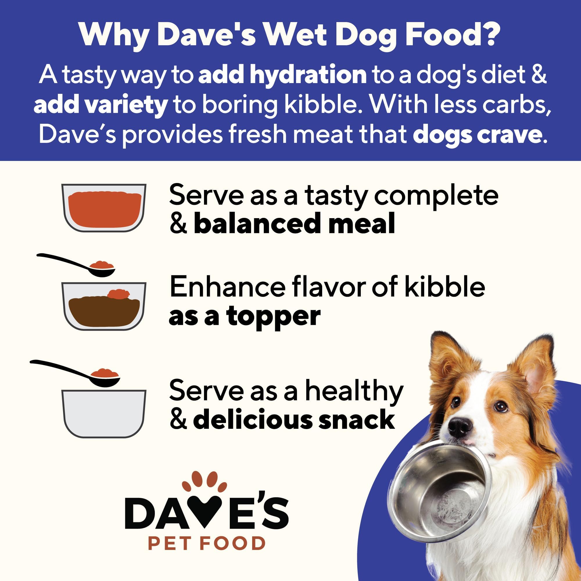 Ingrédients naturels de Dave's Pet Food: poulet et bœuf sans gluten.