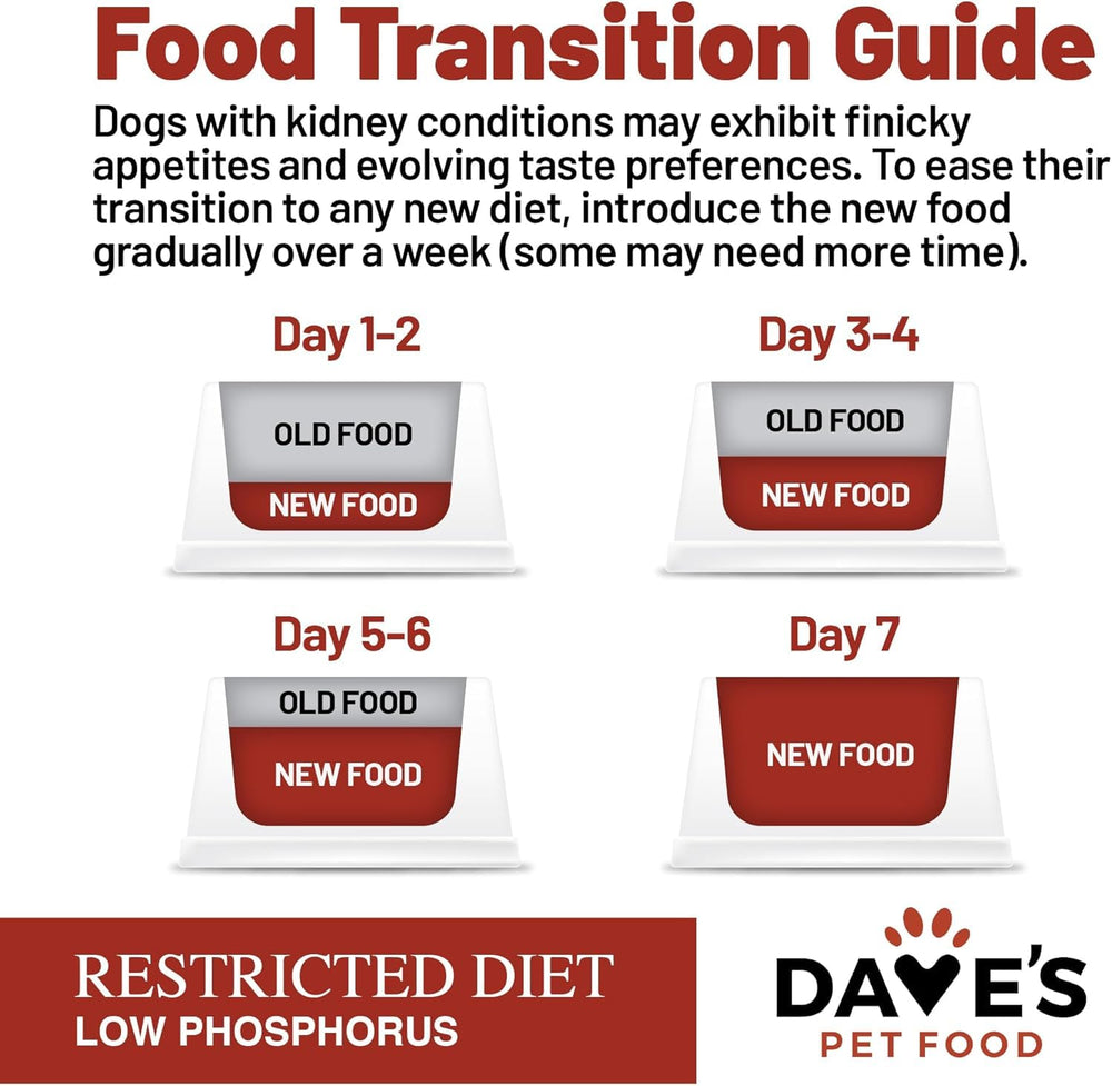 Dave’s Pet Food Kidney Support oméga-3 et vitamines B – nutrition complète.