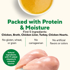 Ingrédients naturels de Dave's Pet Food, pâté poulet sans gluten