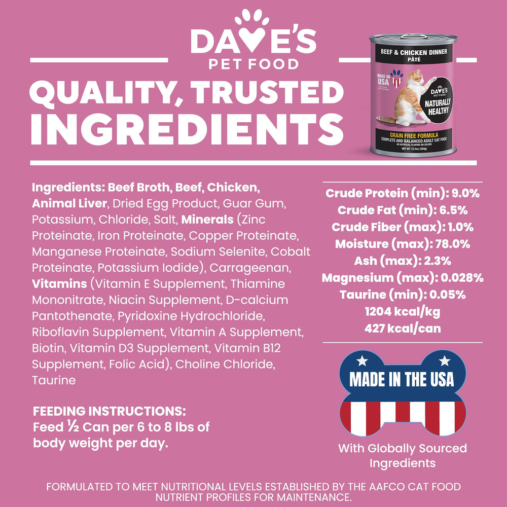 Sans arômes artificiels ni colorants dans le pâté Dave's Pet Food.