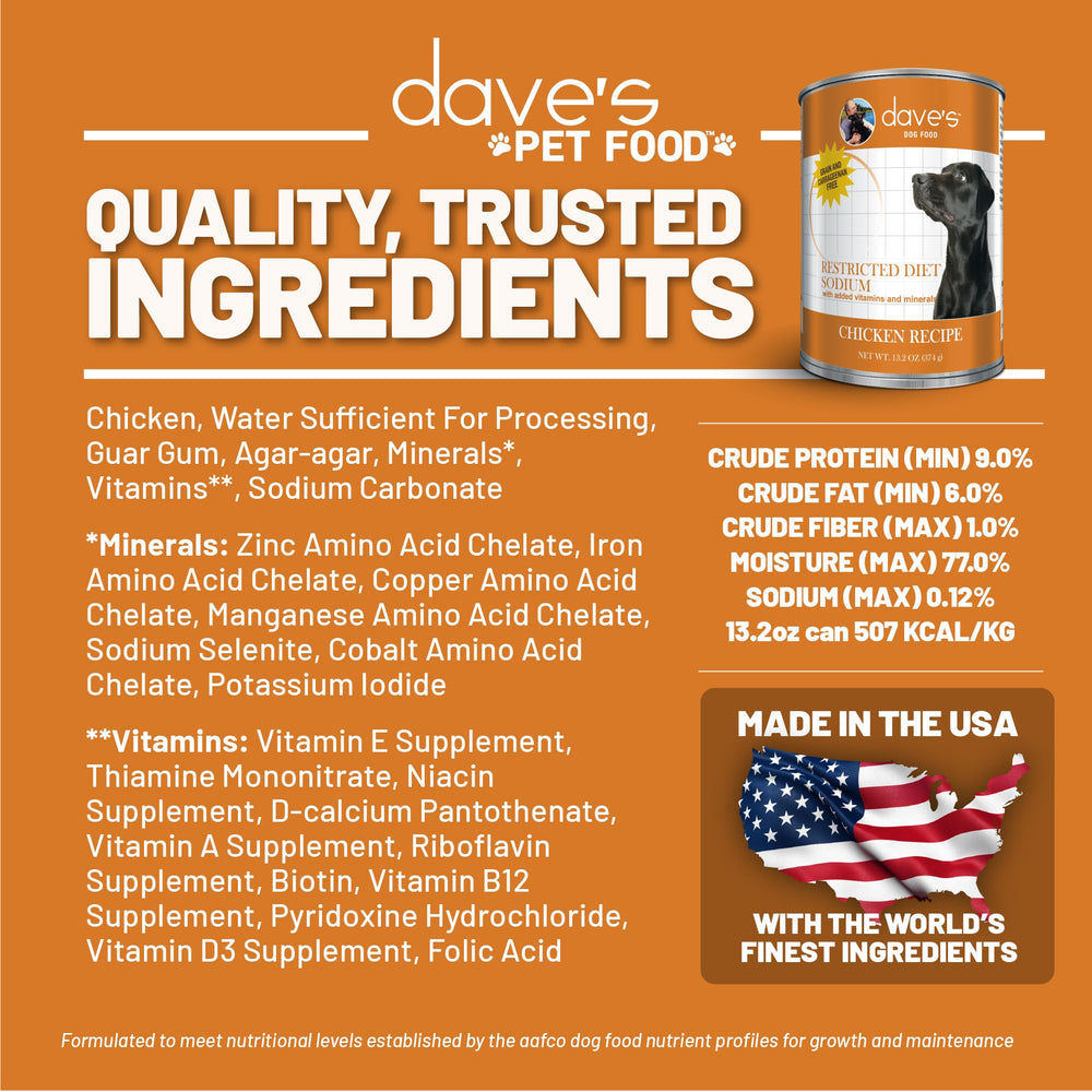 Dave's Pet Food - pate poulet servi en plat cremeux et savoureux