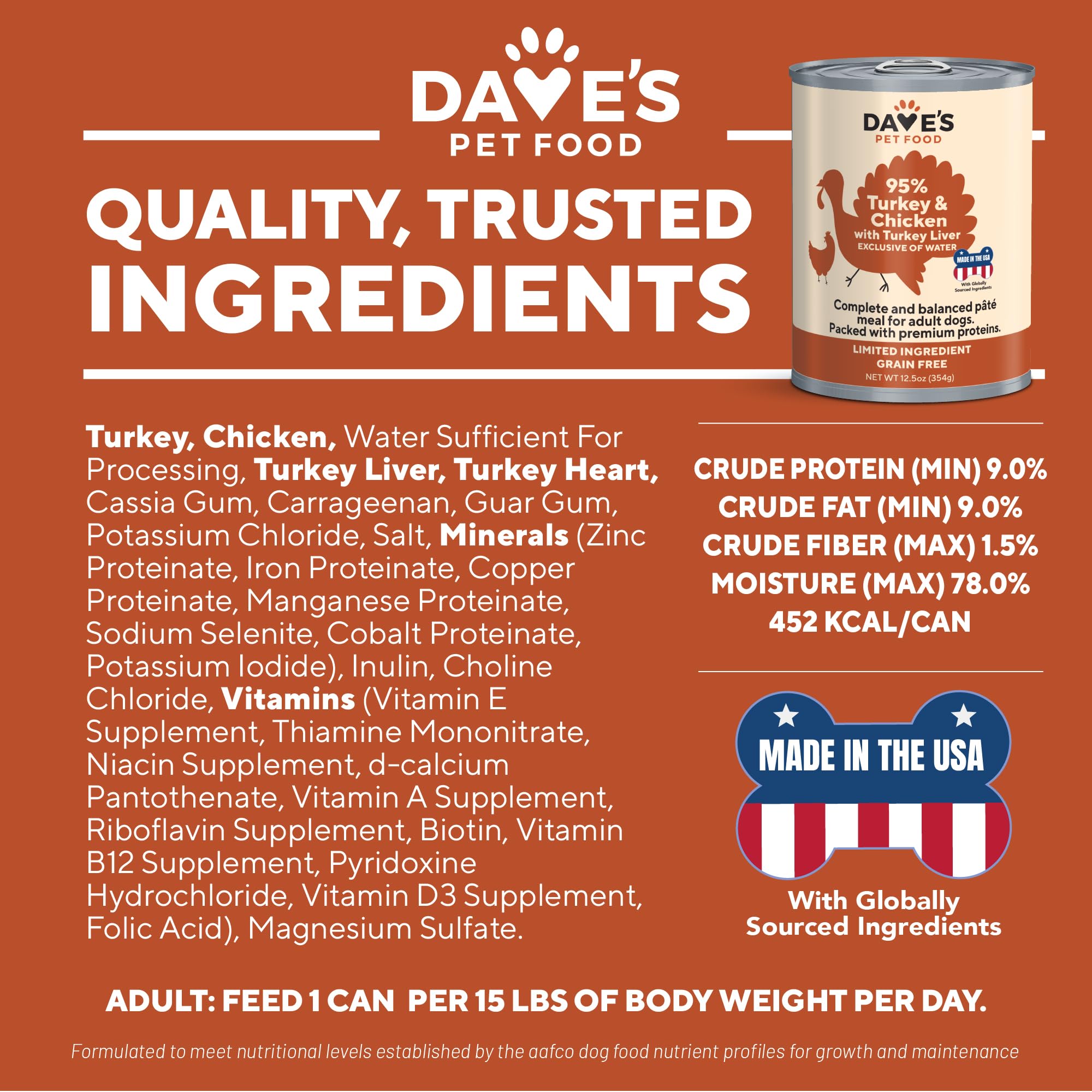 Dave's Pet Food – repas complet ou topping pour varier les repas.