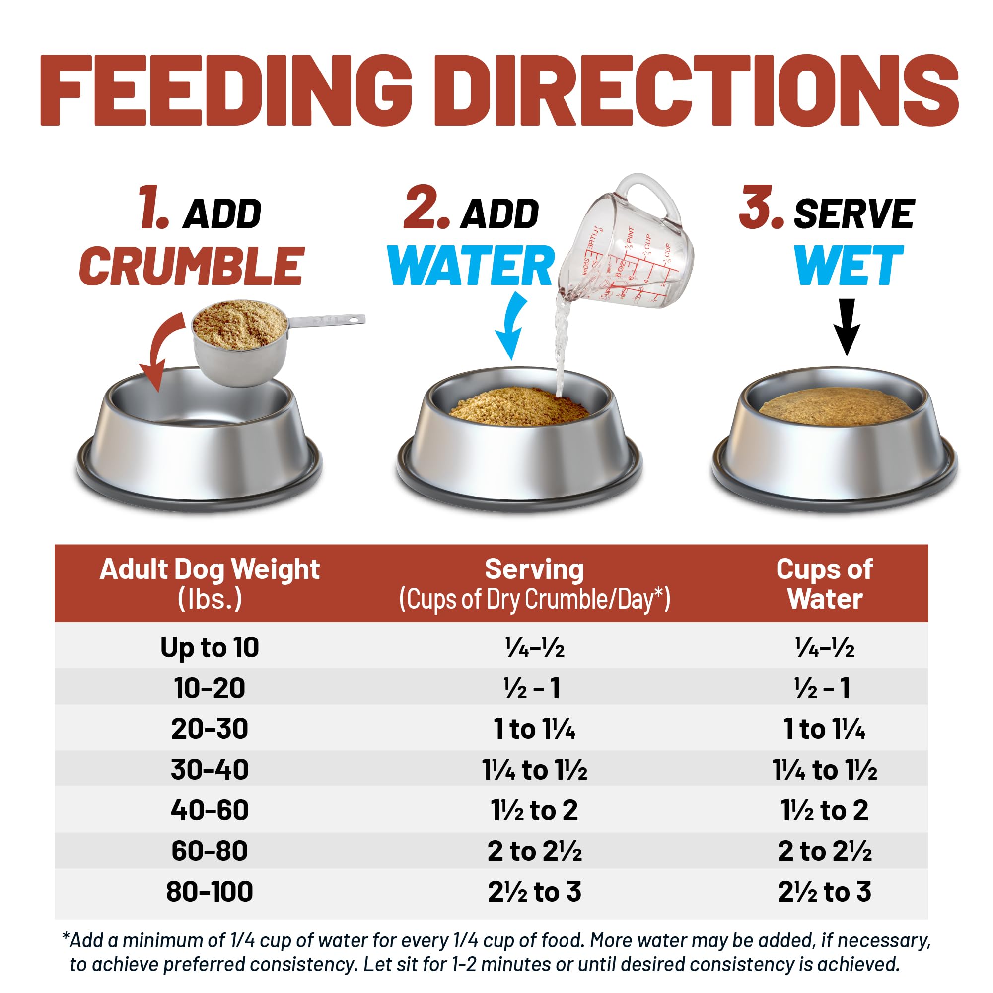 Dave s Pet Food Kidney Care servi dans bol, appétissant et facile à manger.