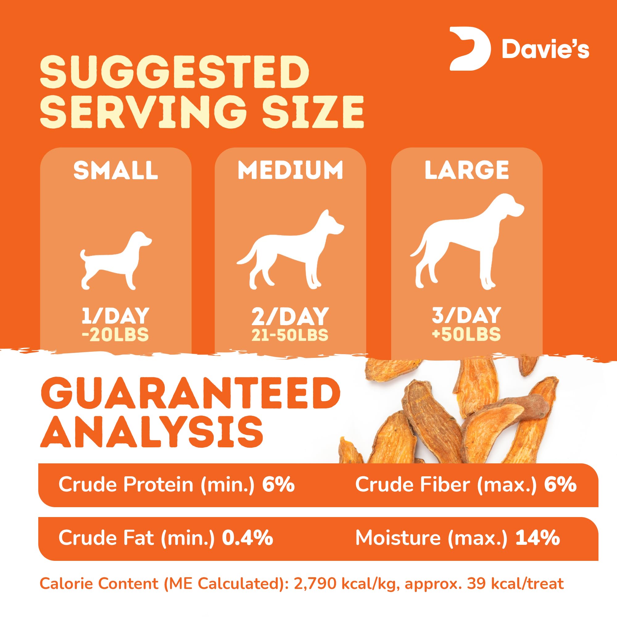 Alternative sans peaux de veau Davie’s Naturals pour chien curieux de mâcher.