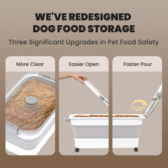 DDMOMMY Conteneur Nourriture Chien pliable pour optimiser l'espace dans la cuisine.