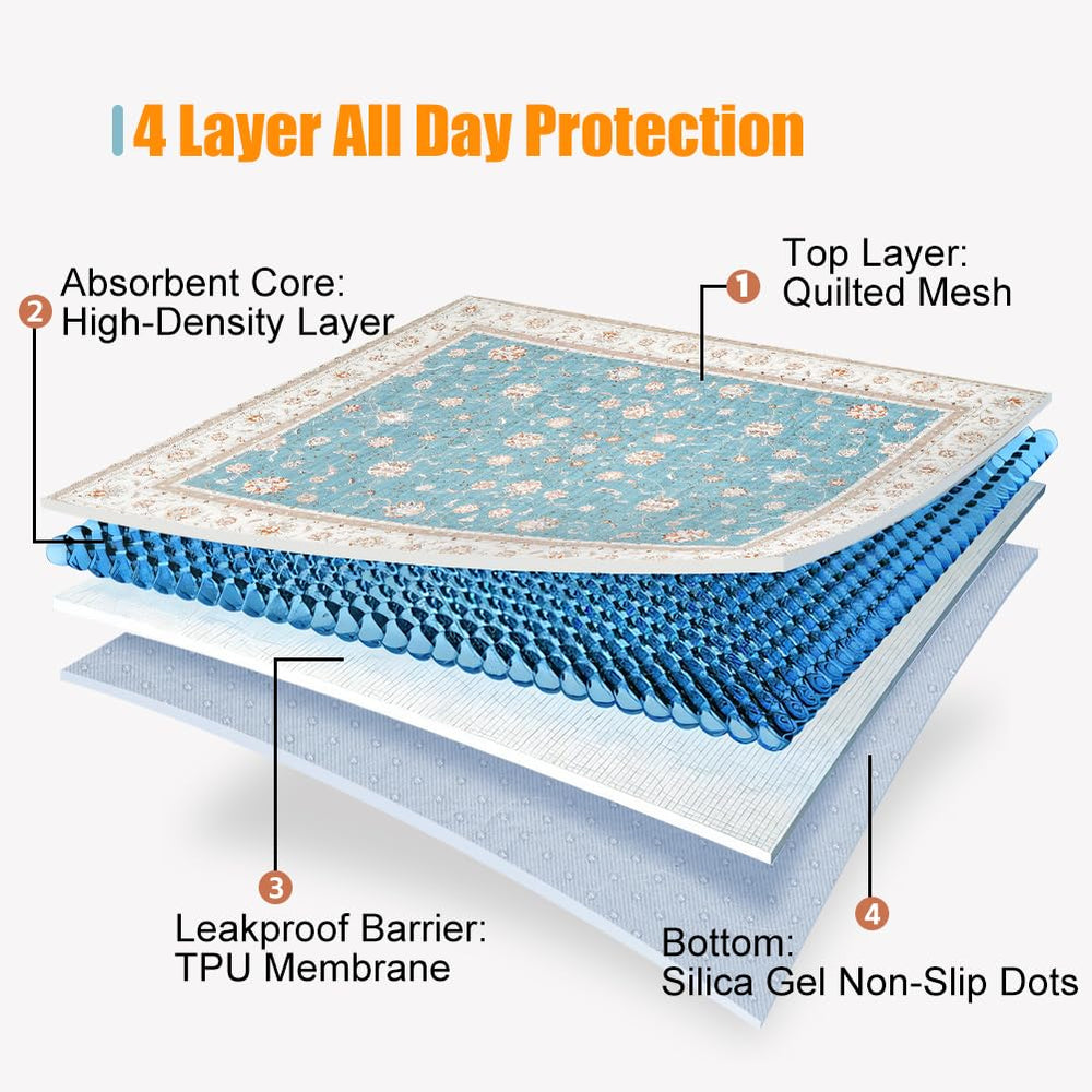 Le tapis Deamoser 31-5x31-5 en 2-pack permet une rotation pratique.