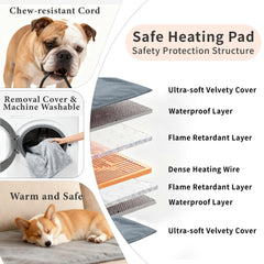 Deblue espace interieur spacieux, espace adequat pour petit et moyen chien