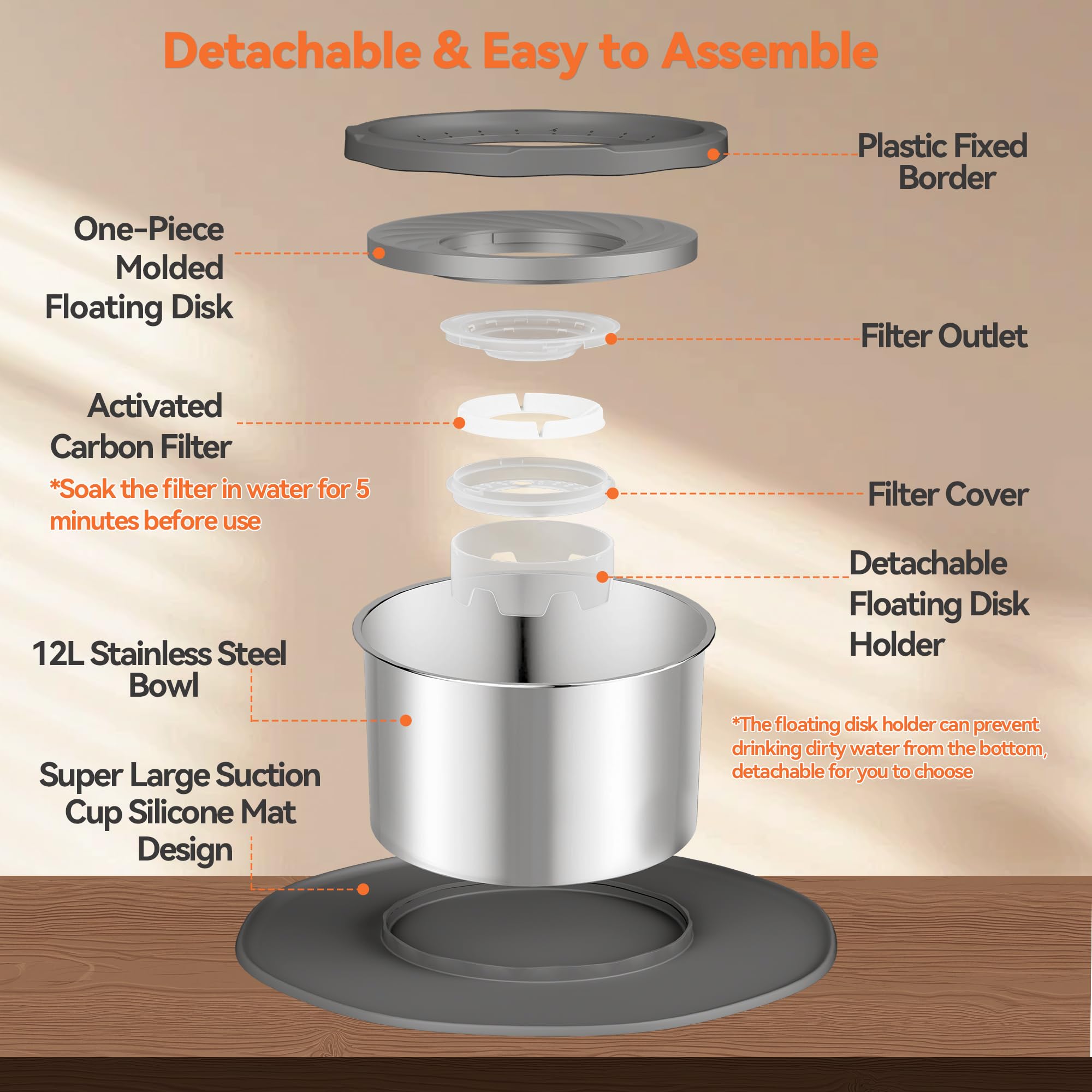 Decflow nettoyage facile grâce à l'acier inox et design amovible.