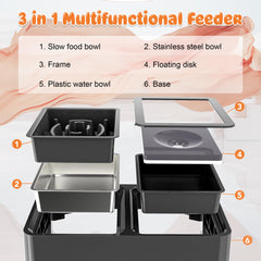 Decflow système nourriture lente chien favorise une dégustation plus calme.