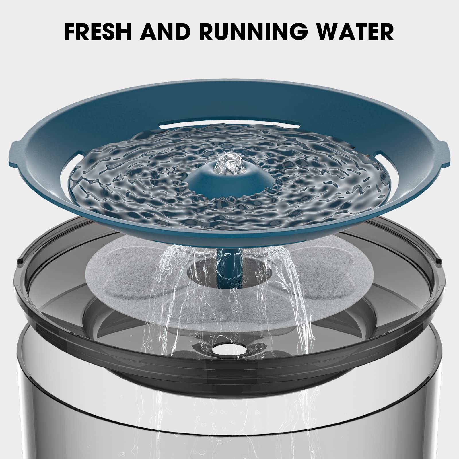 Eponges DEEIPET pour fontaine pour animaux 135oz, entretien simplifié.