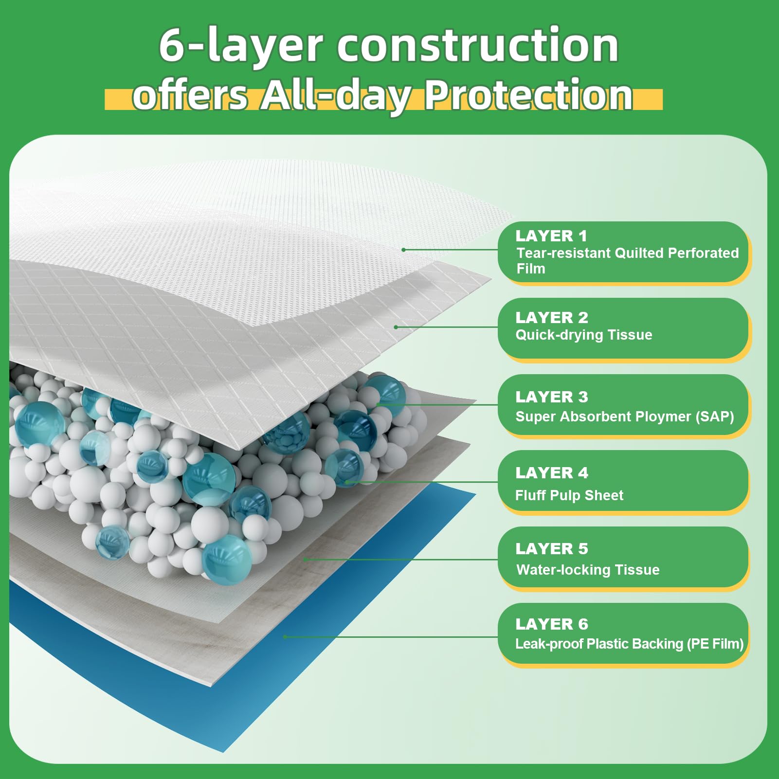 Deep Dear tapis premium XXL 30x36: durabilité et fiabilité pour l'entraînement quotidien.