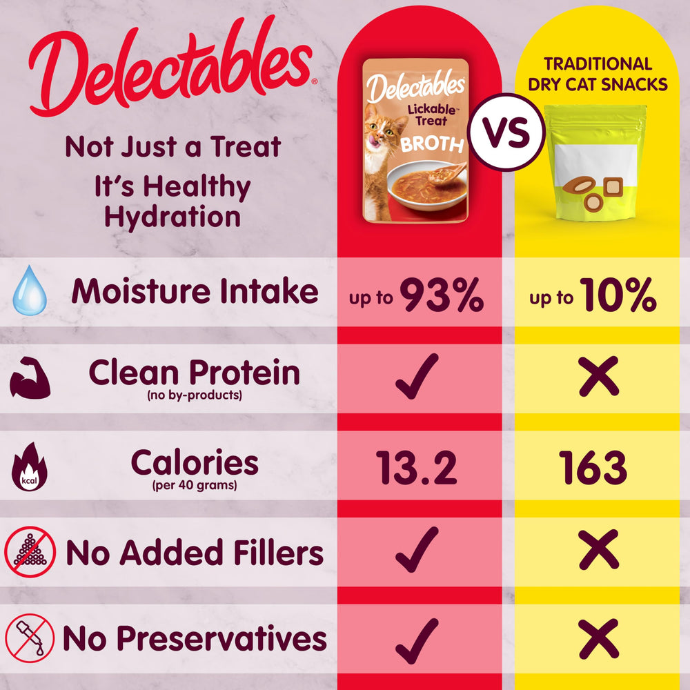 Delectables bouillons savoureux, sachet crevettes: récompense rapide et pratique