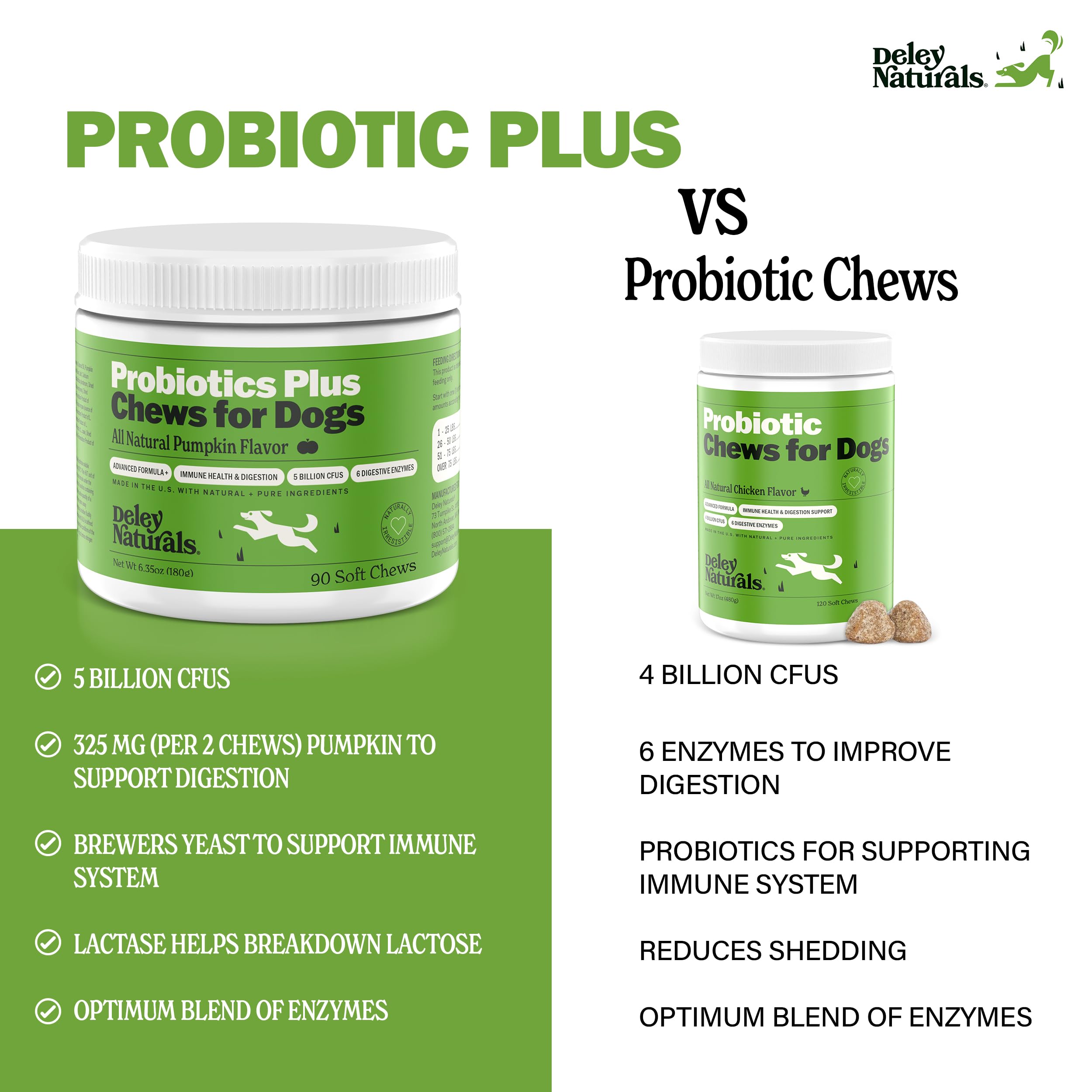 Deley Naturals Probiotics Plus Chews — goût potiron, appétence naturelle pour chiens.
