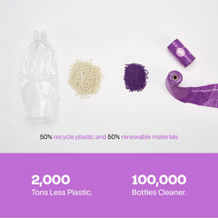 Distributeur violet Deo Doo pour accéder rapidement aux sacs