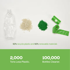 Matériaux écologiques Deo Doo, renouvelables et recyclés pour une option durable.