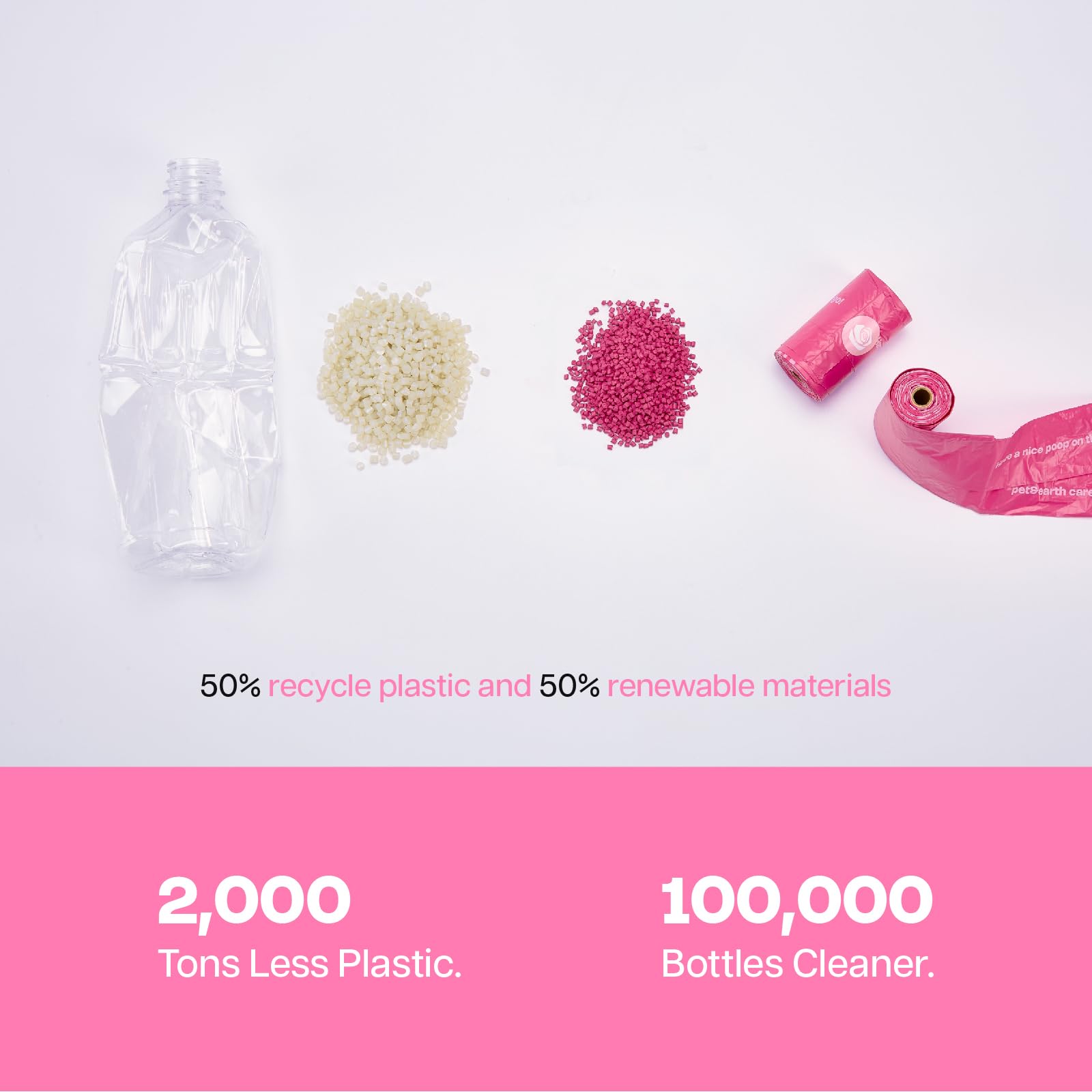 Sac Deo Doo parfum rose, usage pratique lors des sorties avec votre animal.