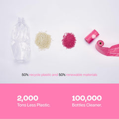 Sac Deo Doo parfum rose, usage pratique lors des sorties avec votre animal.
