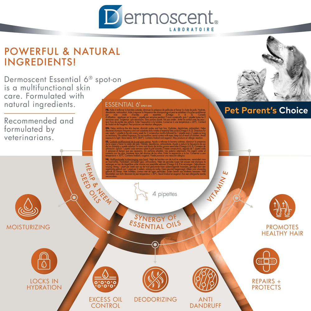 Dermoscent Spot-On: parfum herbacé frais et sensation de propreté.