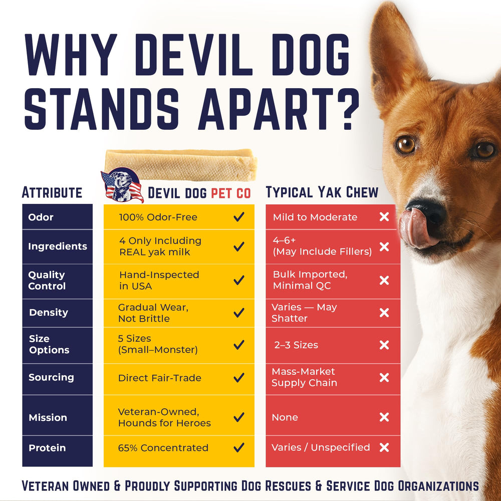 Devil Dog Pet Co Utilisez en crate ou en trajet voiture.
