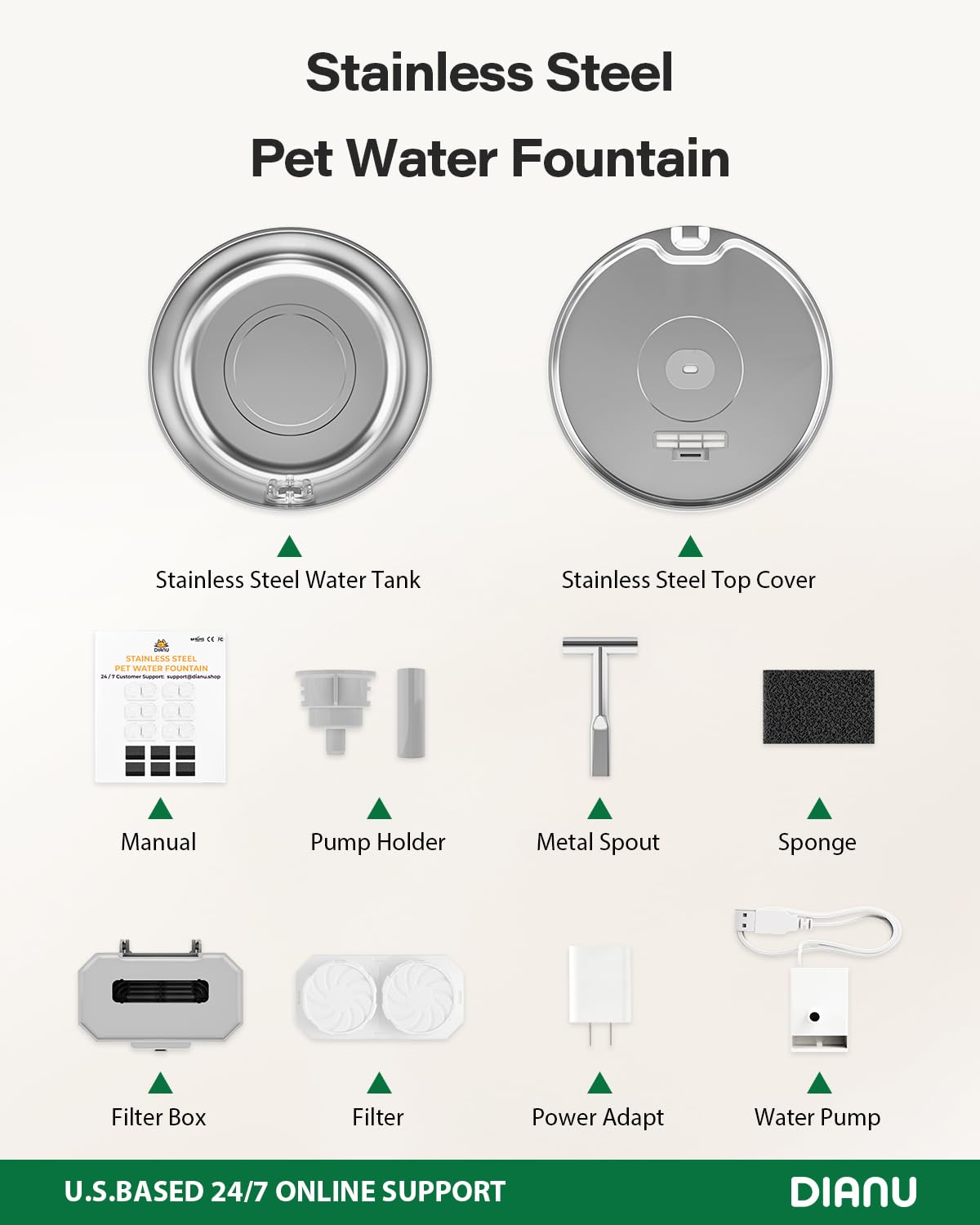 Usage quotidien DIANU pour hydratation fiable des chats.