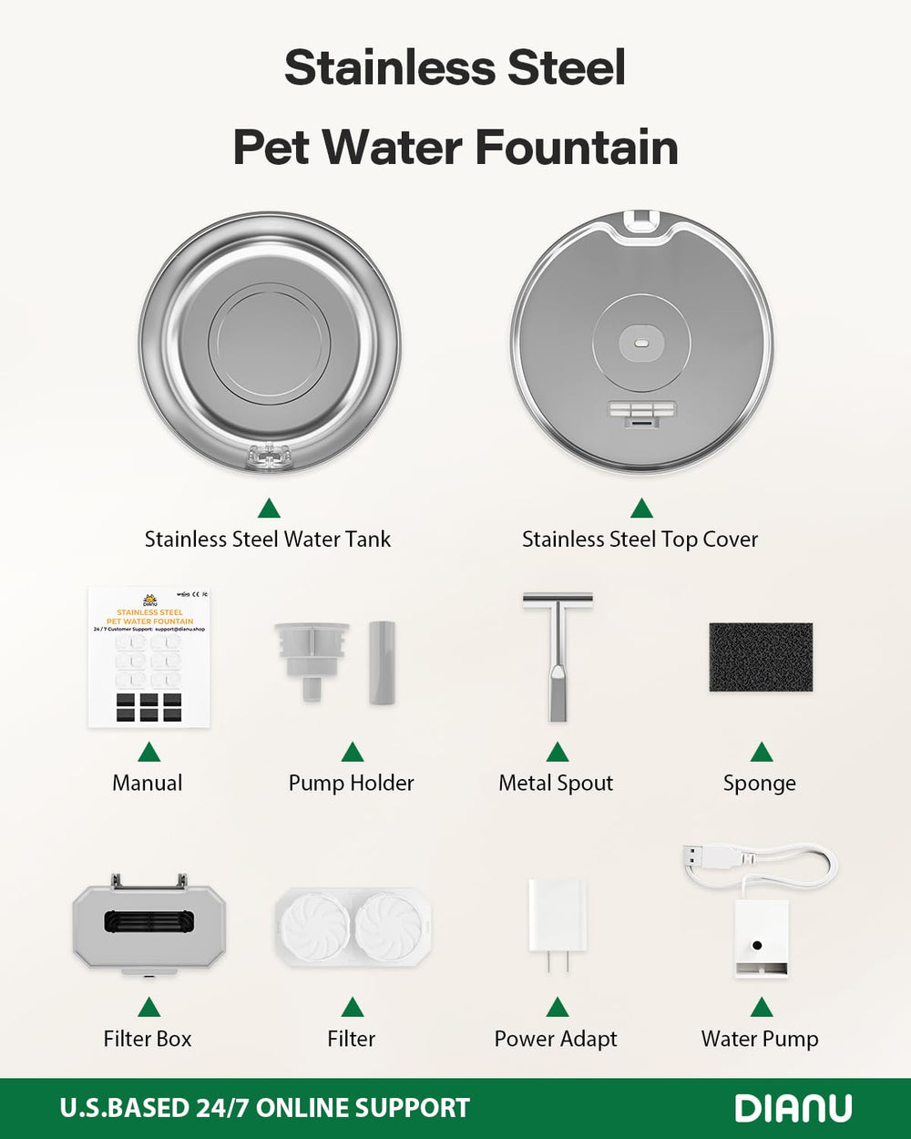 Usage quotidien DIANU pour hydratation fiable des chats.